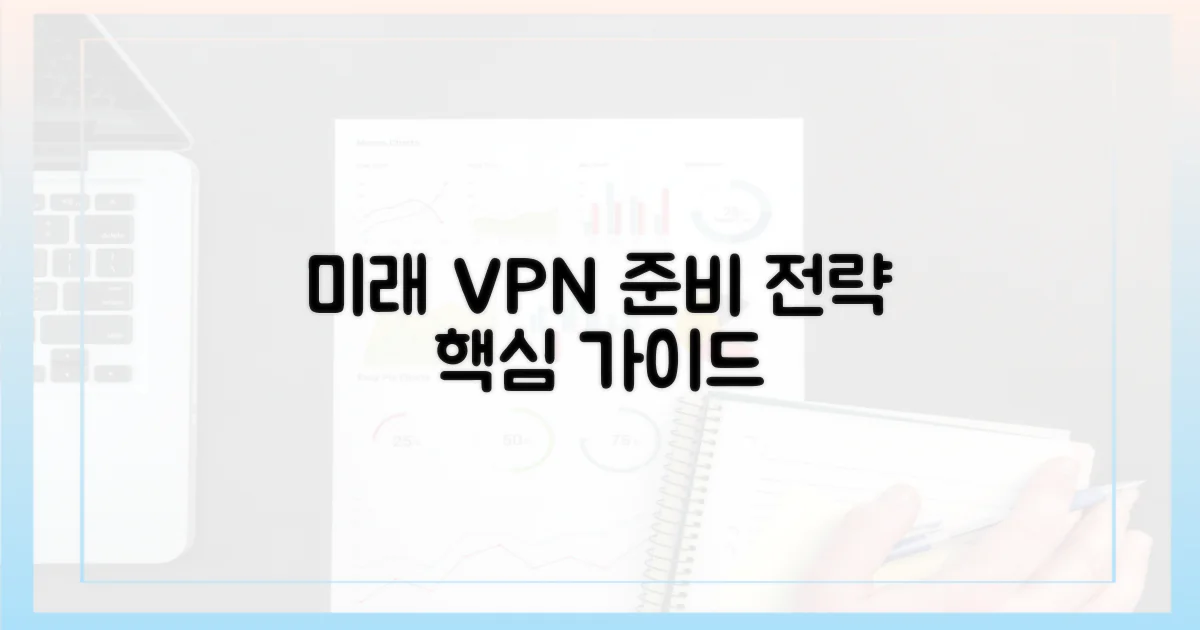미래 VPN, 이렇게 준비하세요
