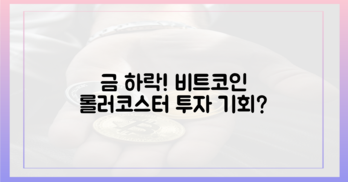 금 하락, 비트코인 롤러코스터