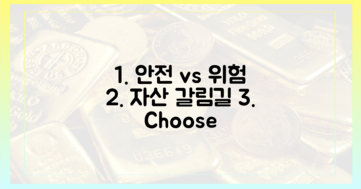 안전자산 vs 위험자산 갈림길