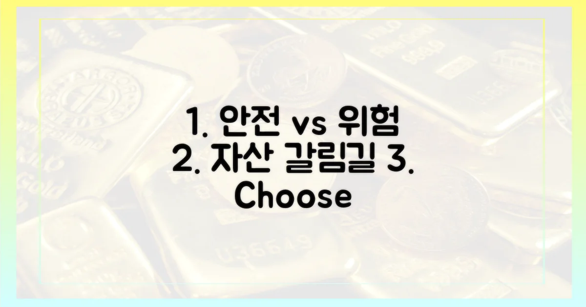 안전자산 vs 위험자산 갈림길