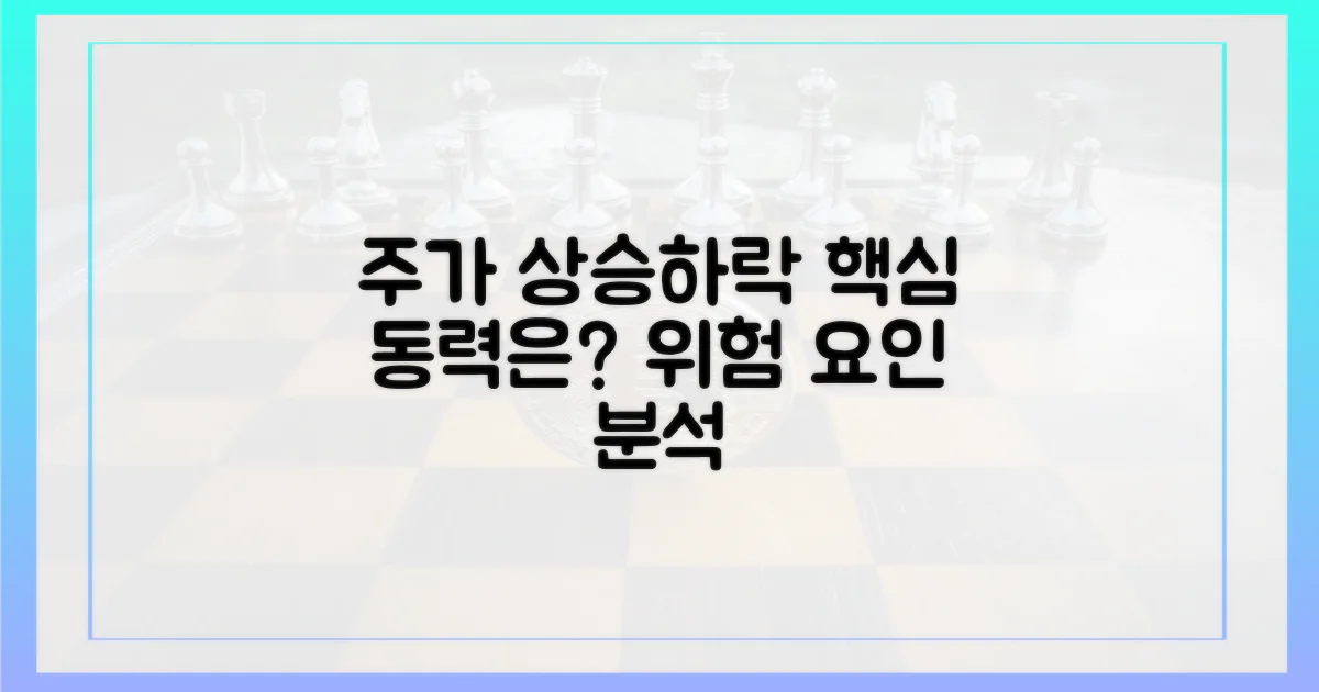 상승 동력은 무엇이며, 하락 요인은?
