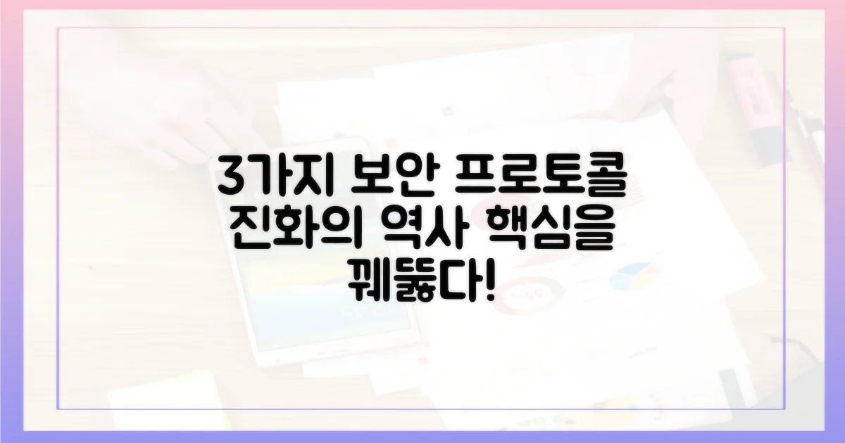 3가지 보안 프로토콜 진화