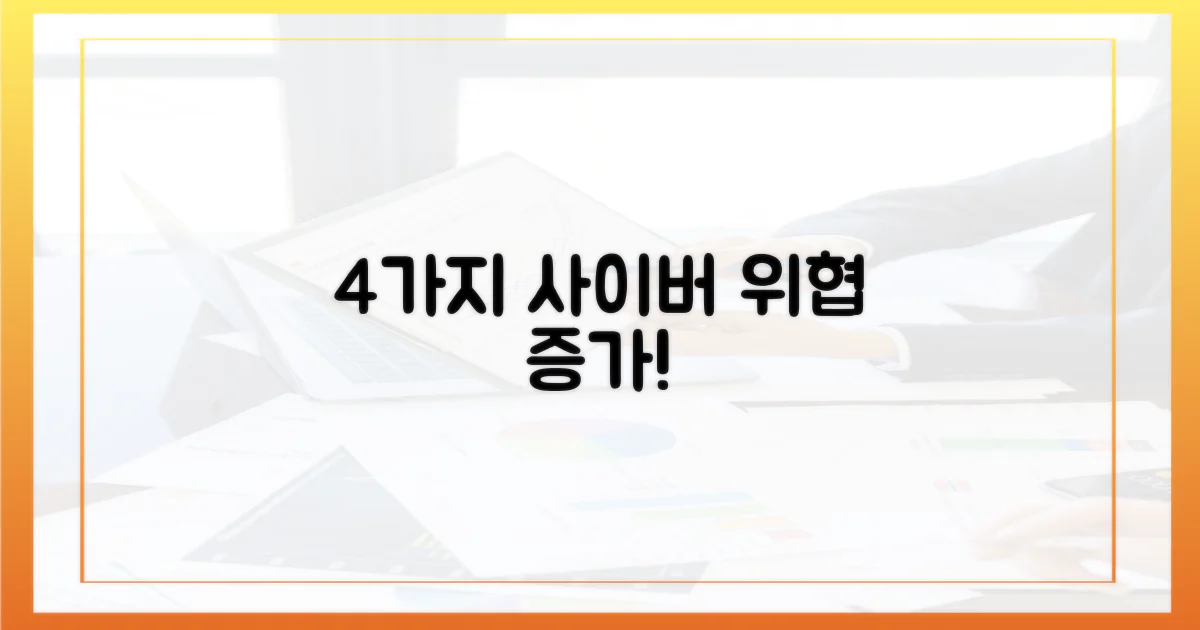 4가지 사이버 위협 증가