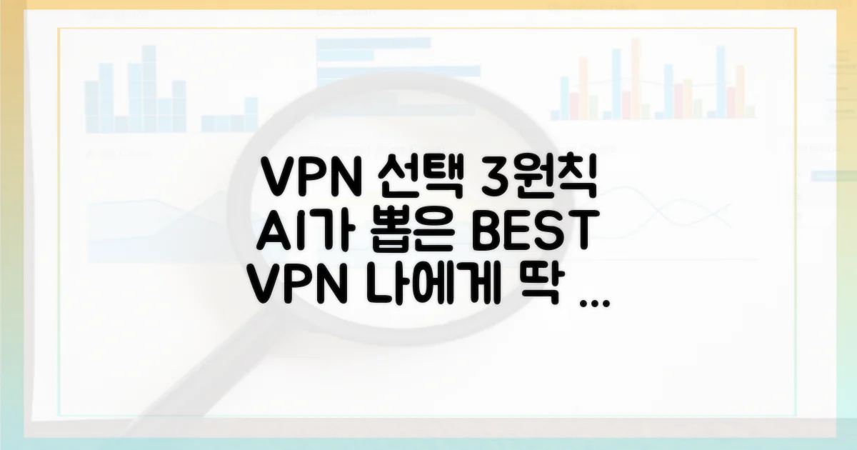 3가지 VPN 선택 기준
