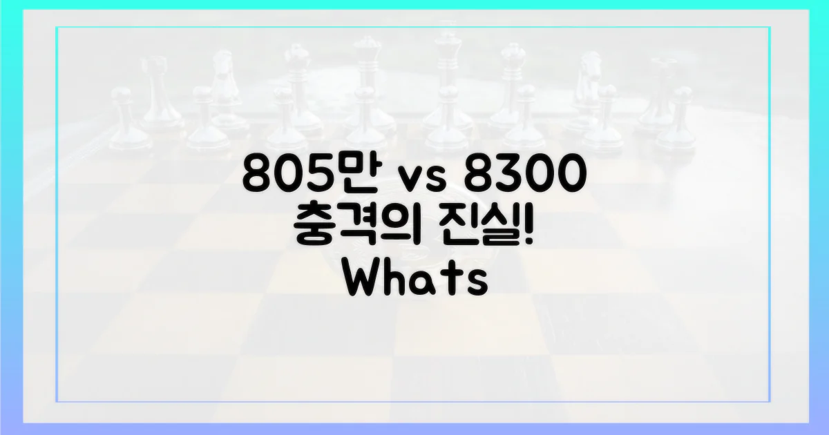 805만 명, 8300명, 무엇을 놓쳤나?