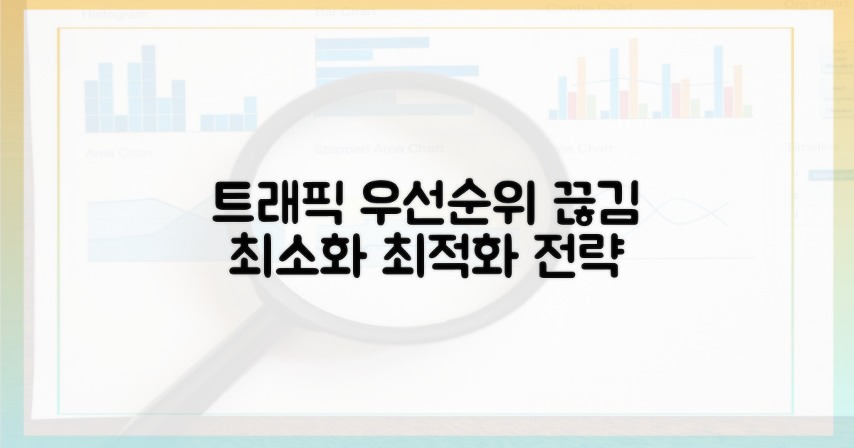 트래픽 우선순위: 끊김 최소화 전략
