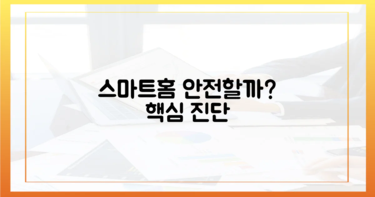 스마트 홈, 안전할까?