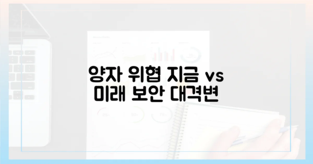 양자 위협: 지금 vs 미래