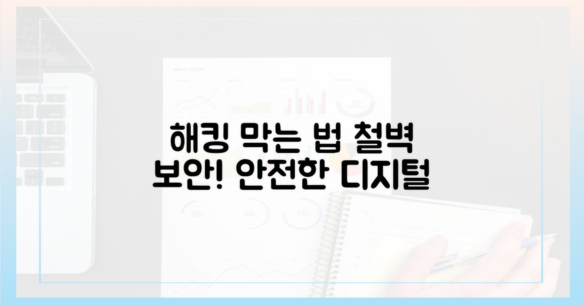 해킹 위협, 이렇게 막아내세요
