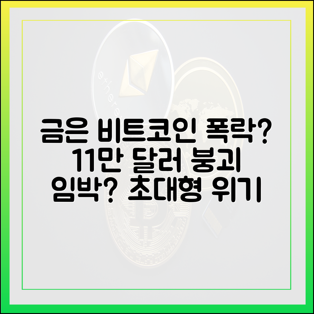 금·은 폭락, 비트코인 11만 달러 밑으로?