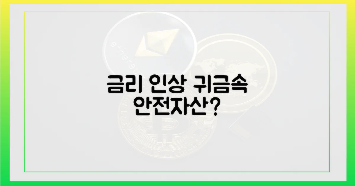 금리인상과 귀금속