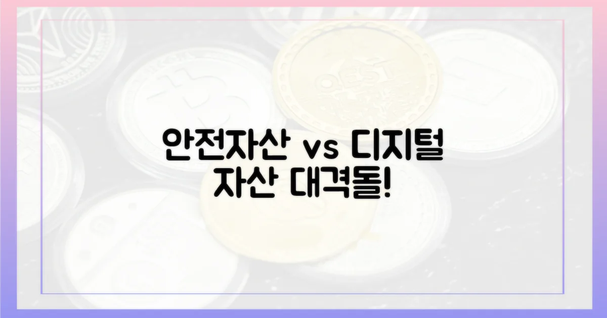 안전자산 vs 디지털자산