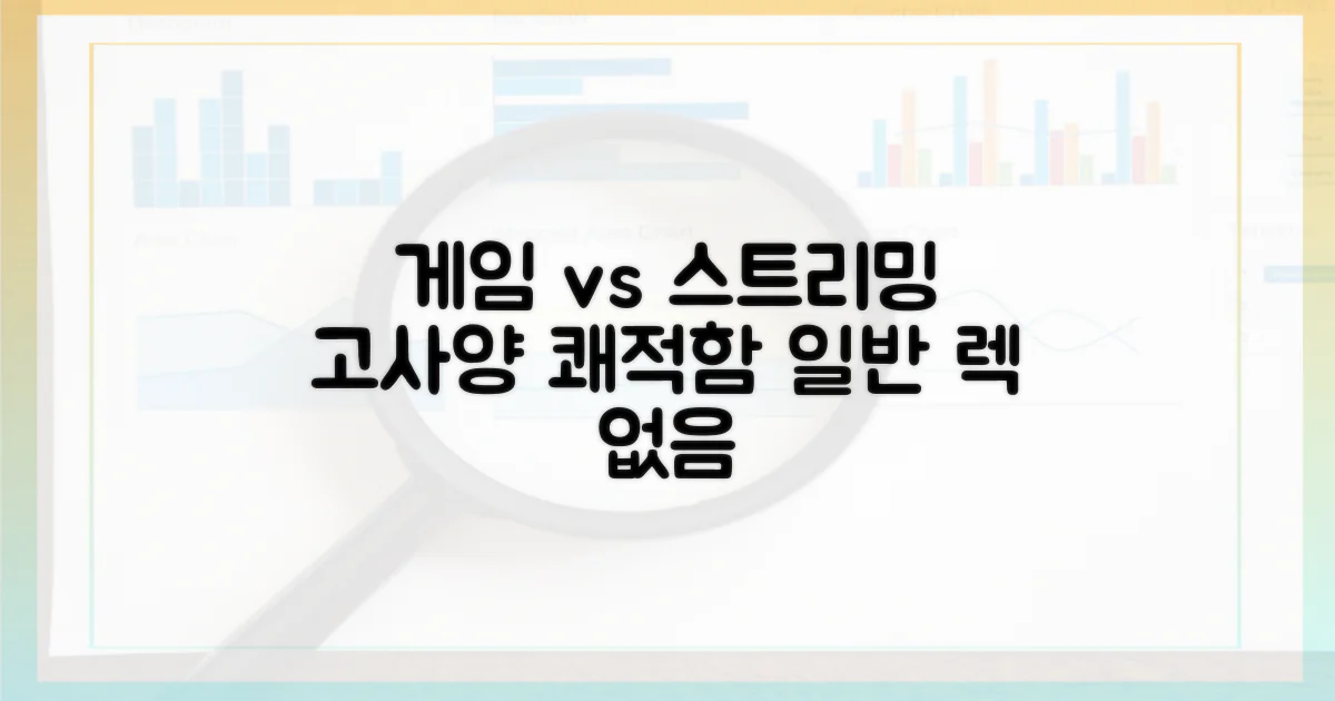 고사양 게임 vs 일반 스트리밍