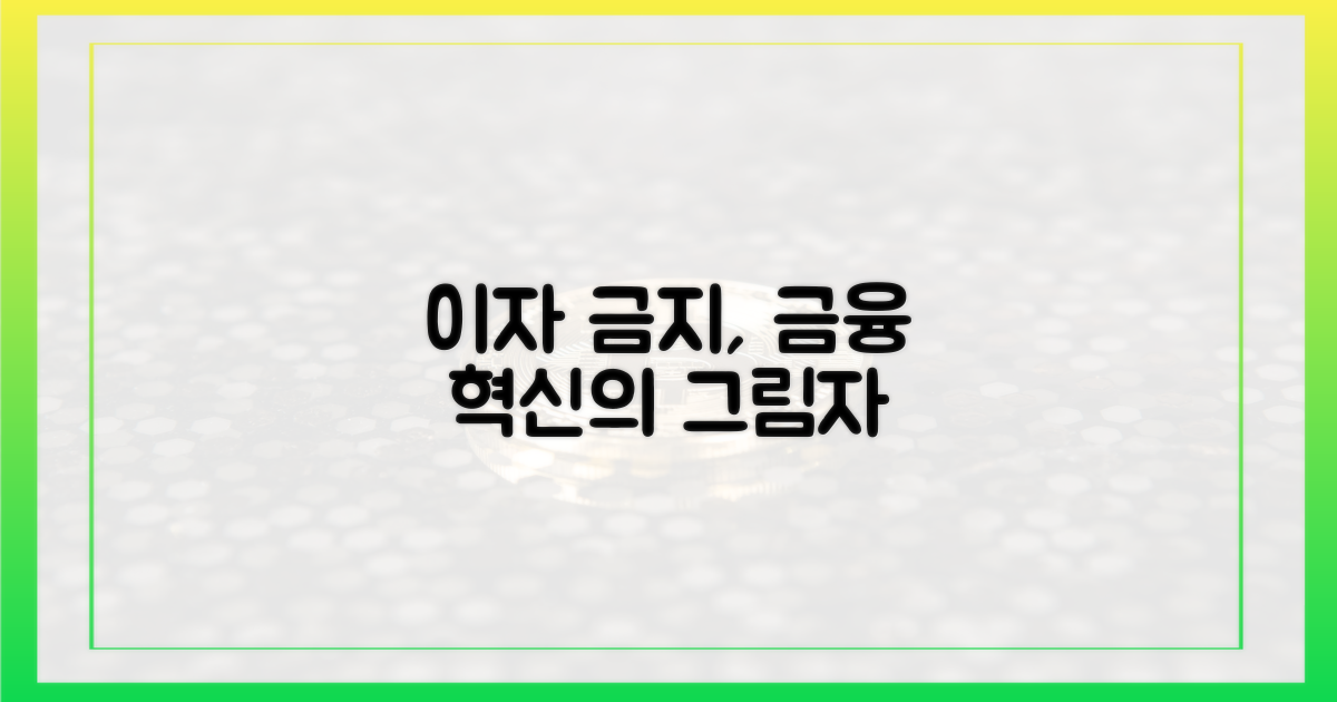 이자 금지, 금융 혁신의 그림자
