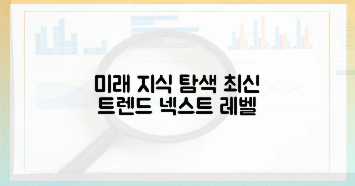 최신 트렌드, 미래 지식 탐색