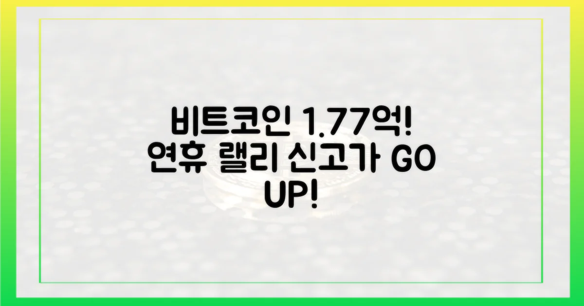 연휴 랠리, 비트코인 1.77억 신고가