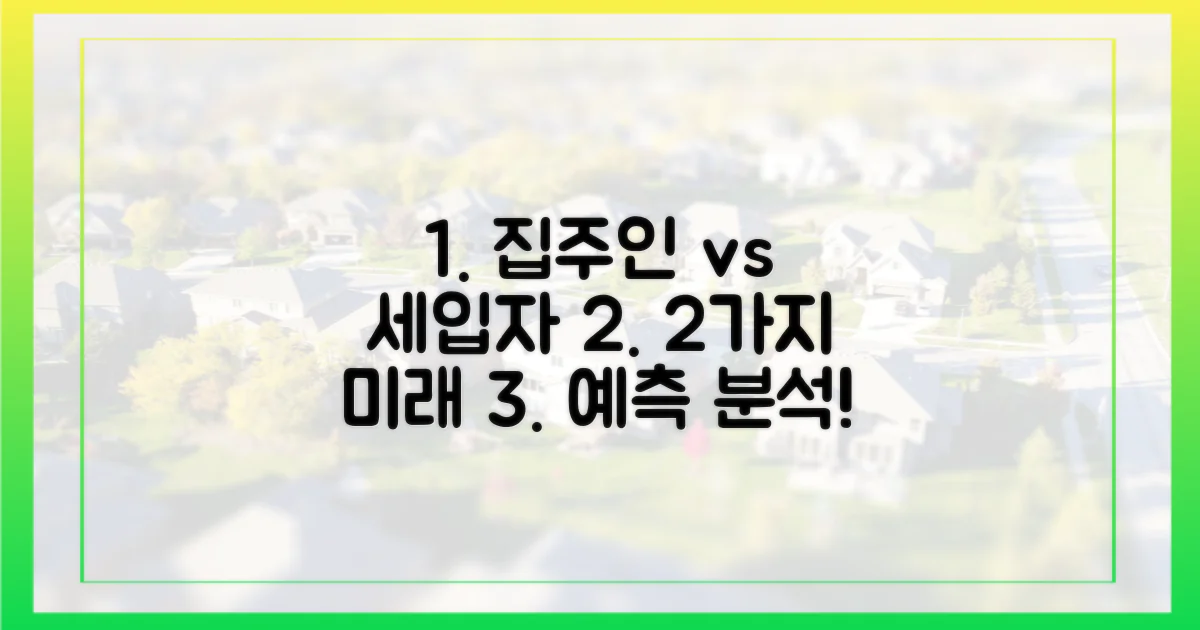 집주인·세입자, 2가지 미래 예측