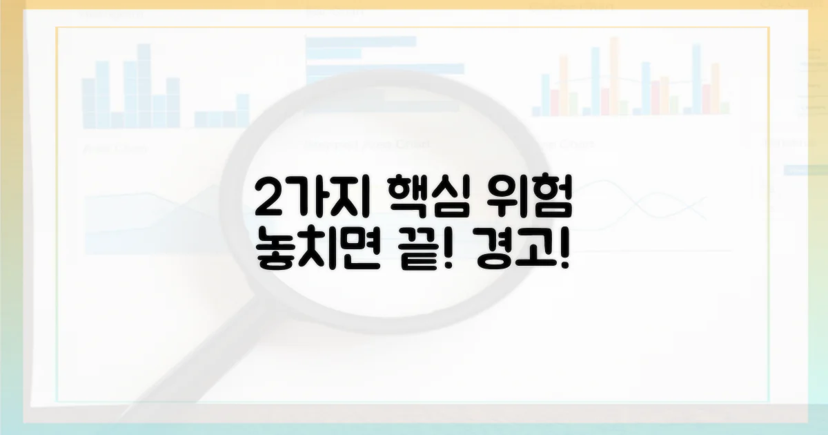 2가지 주요 위험 요인
