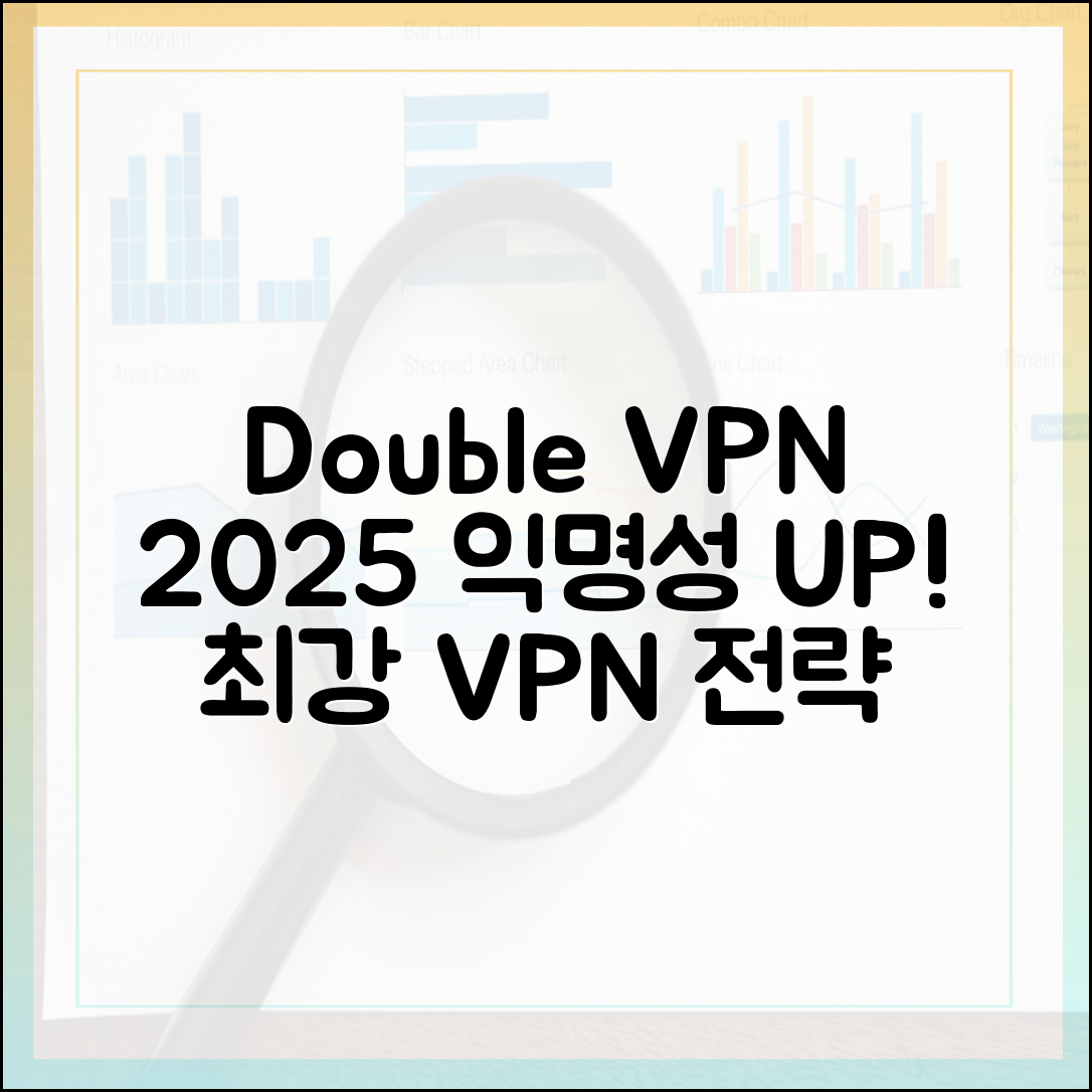 멀티홉(Double VPN) 기능: 최강의 익명성을 위한 2025년 VPN 활용 전략