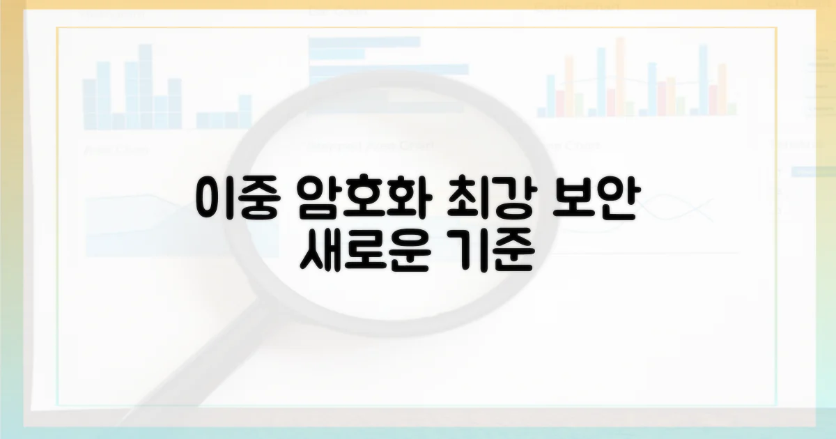 이중 암호화, 보안의 새로운 기준