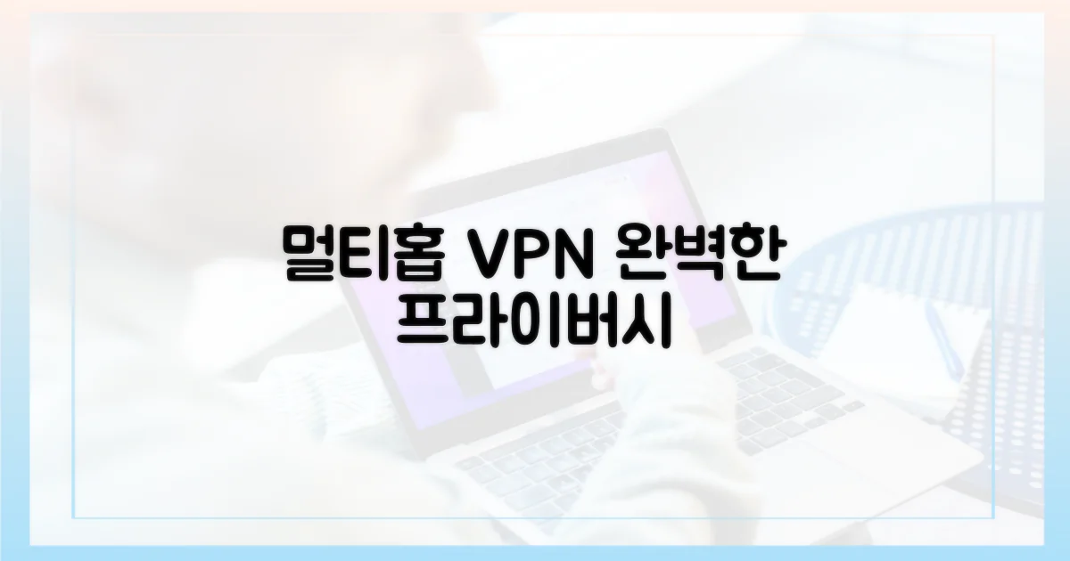 멀티홉 VPN, 완벽한 프라이버시