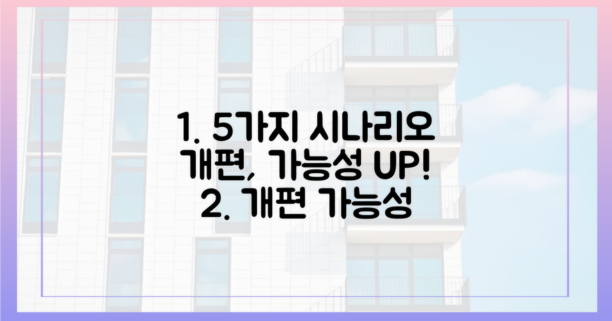 5가지 개편 가능 시나리오