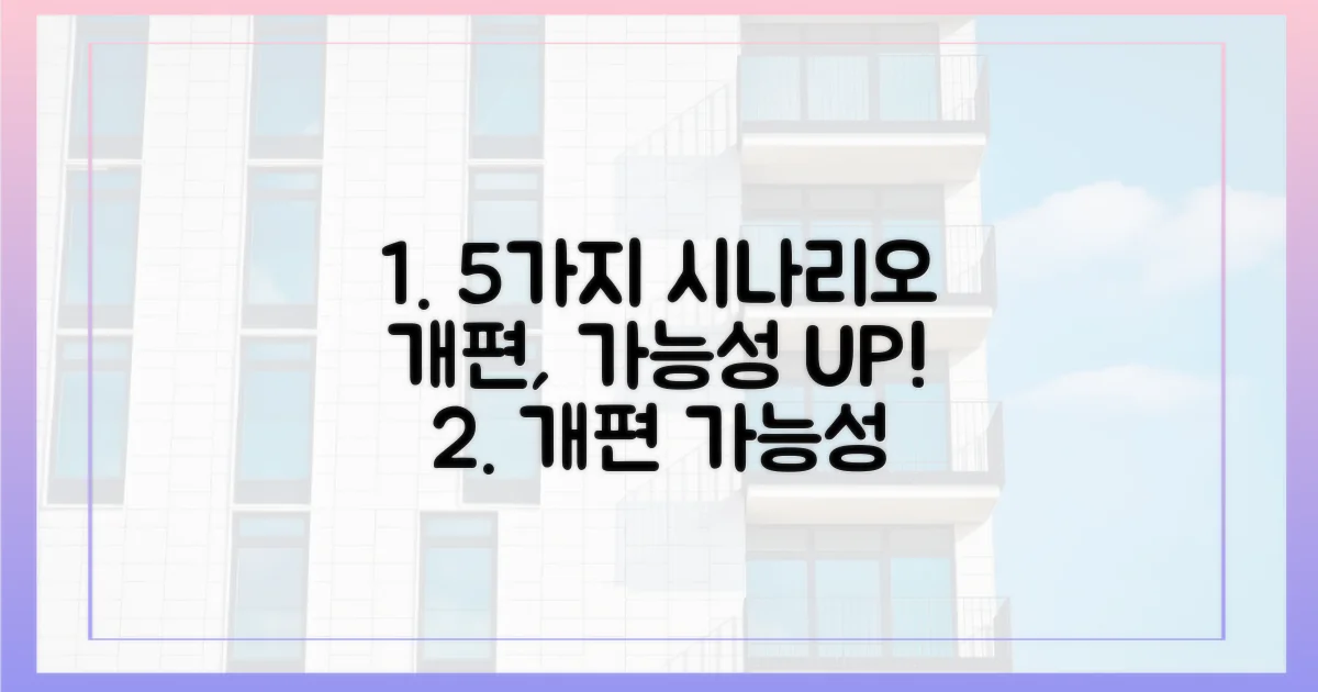 5가지 개편 가능 시나리오