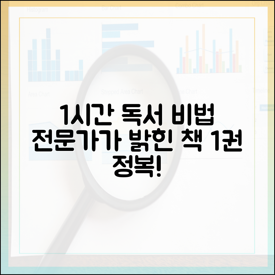 독서 전문가가 공개하는, 책 한 권을 1시간 만에 '제대로' 읽는 법