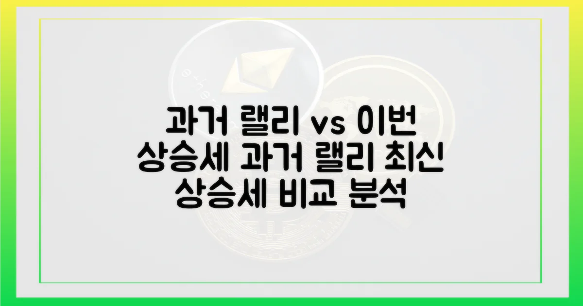 과거 랠리 vs 이번 상승세