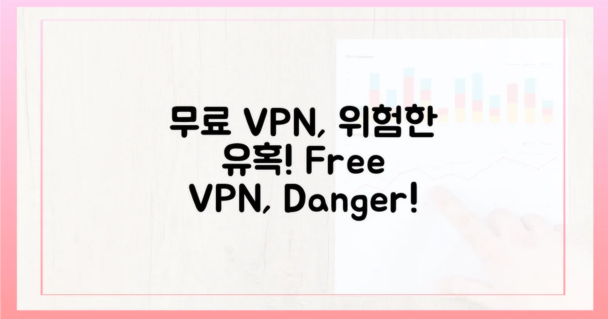 무료 VPN, 그 위험한 유혹