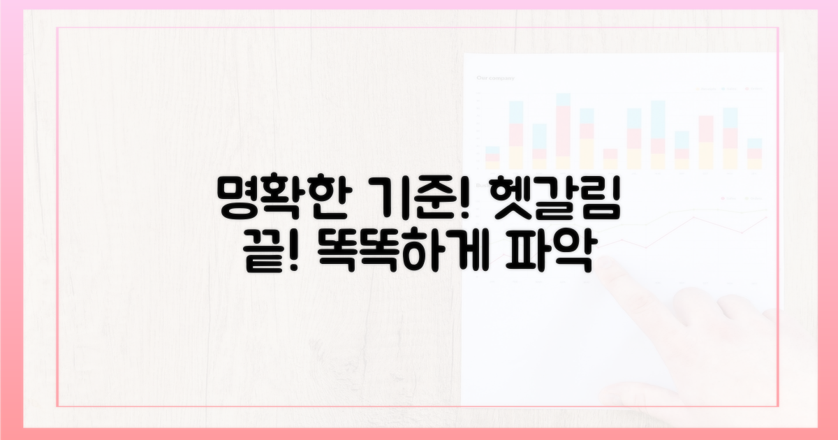 헷갈리는 기준, 명확히 파악하세요