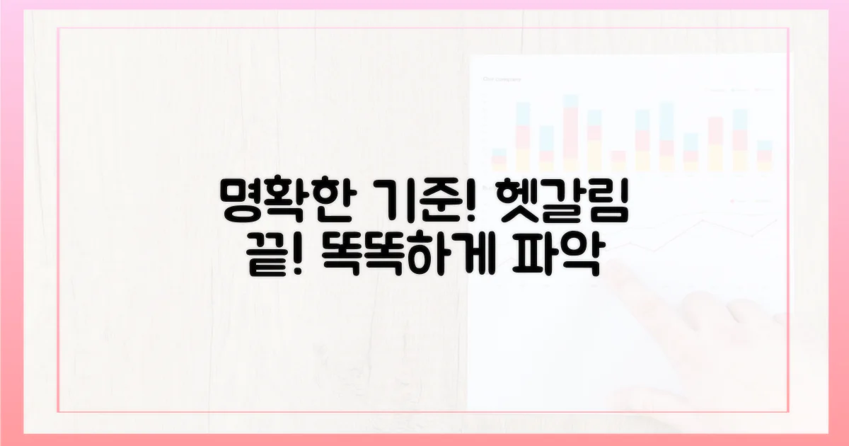 헷갈리는 기준, 명확히 파악하세요