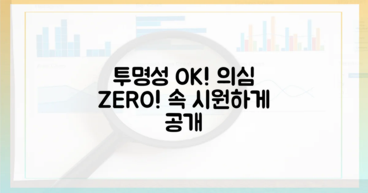 투명성 강화, 의심 해소