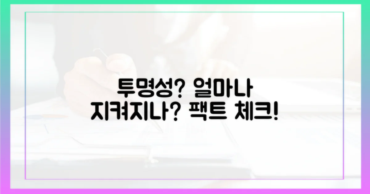 투명성, 얼마나 지켜지나?