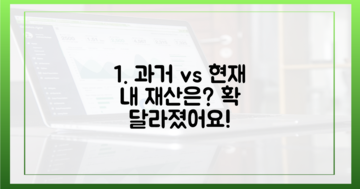 과거와 현재, 재산 현황 비교