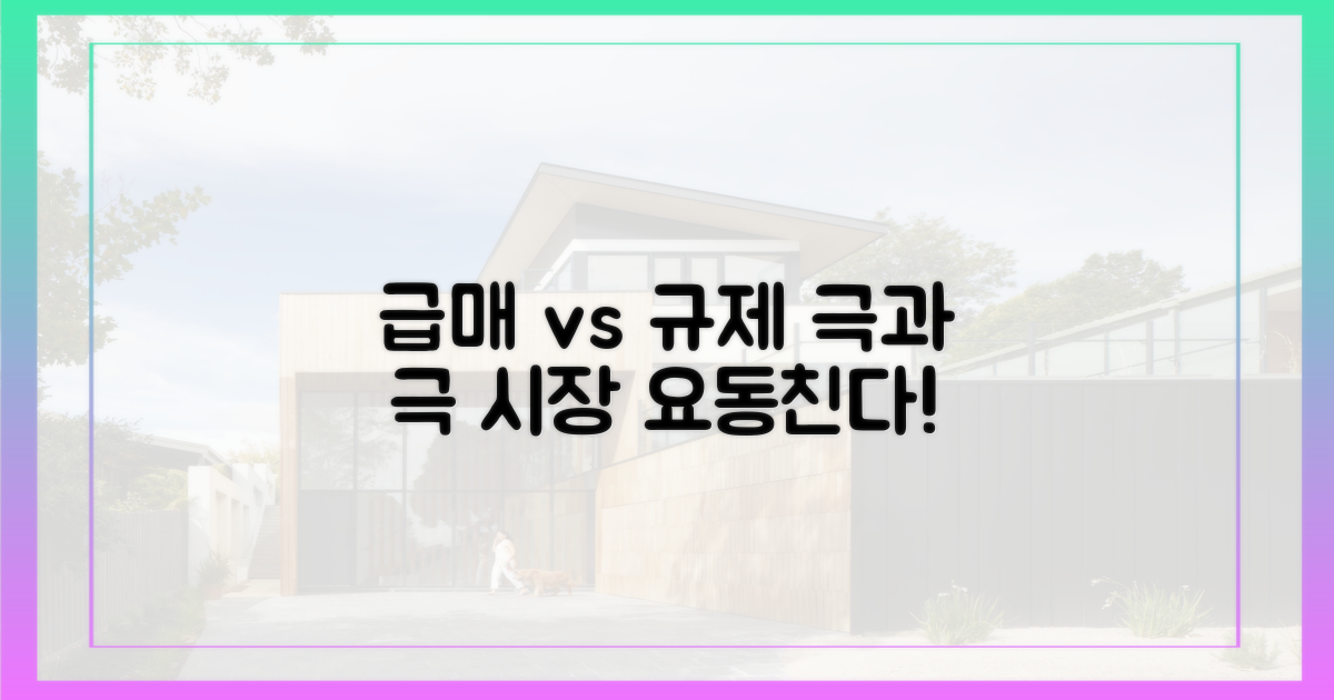 급매와 규제, 시장 심리 극과 극