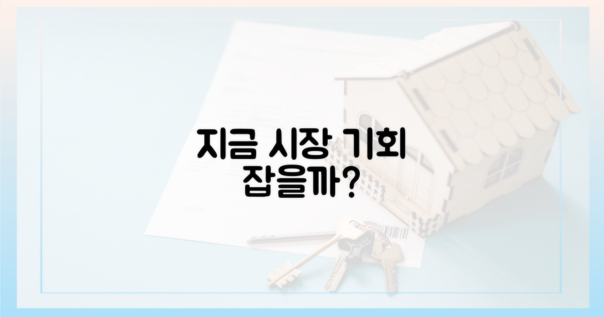 숨가쁜 시장, 지금이 기회일까?