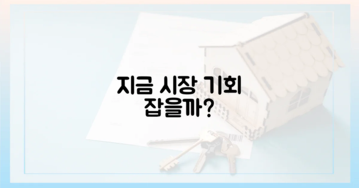 숨가쁜 시장, 지금이 기회일까?