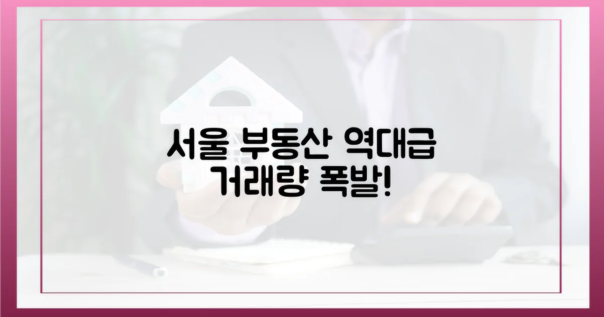 서울 부동산 시장, 역대급 거래량 폭발