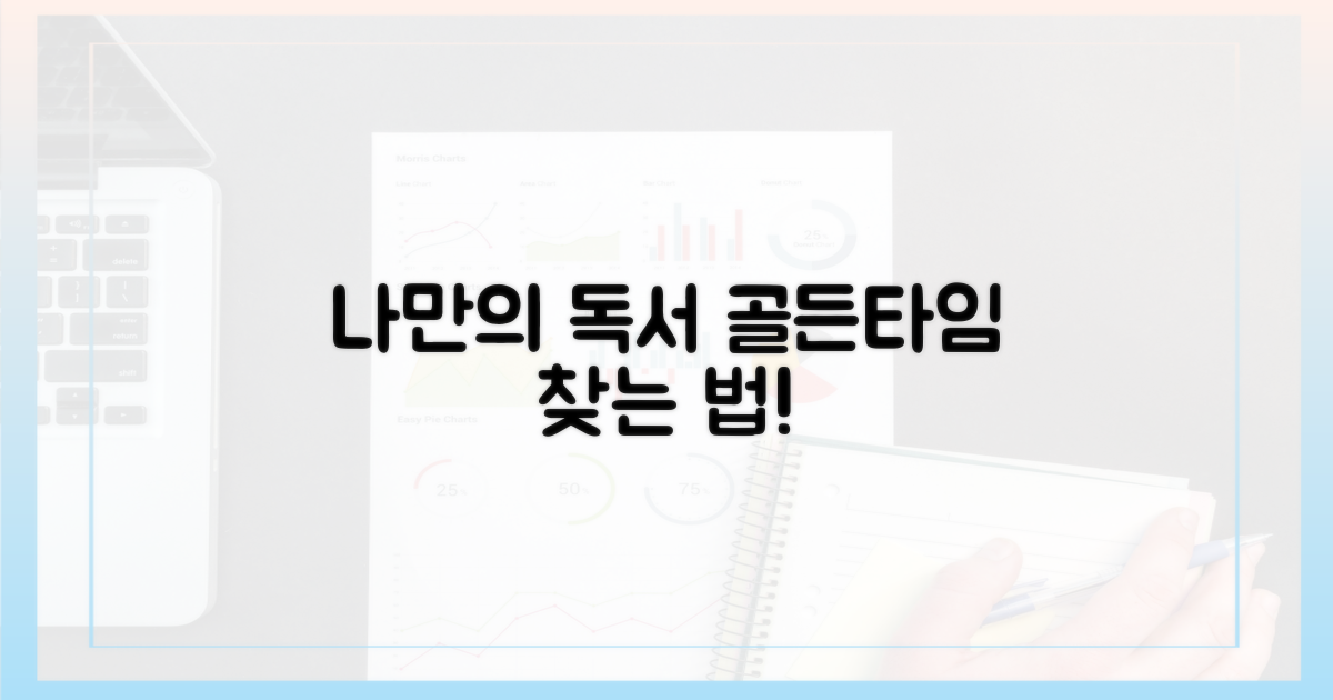 개인 맞춤: 나만의 독서 골든타임