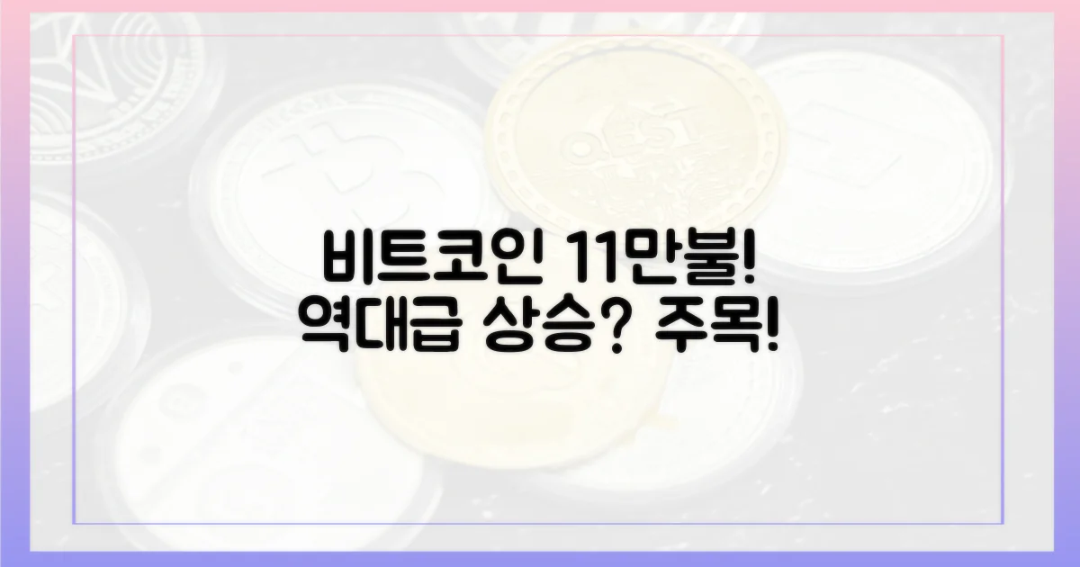 비트코인, 11만 달러 회복 시동