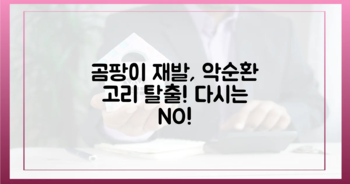 곰팡이 재발, 악순환의 고리