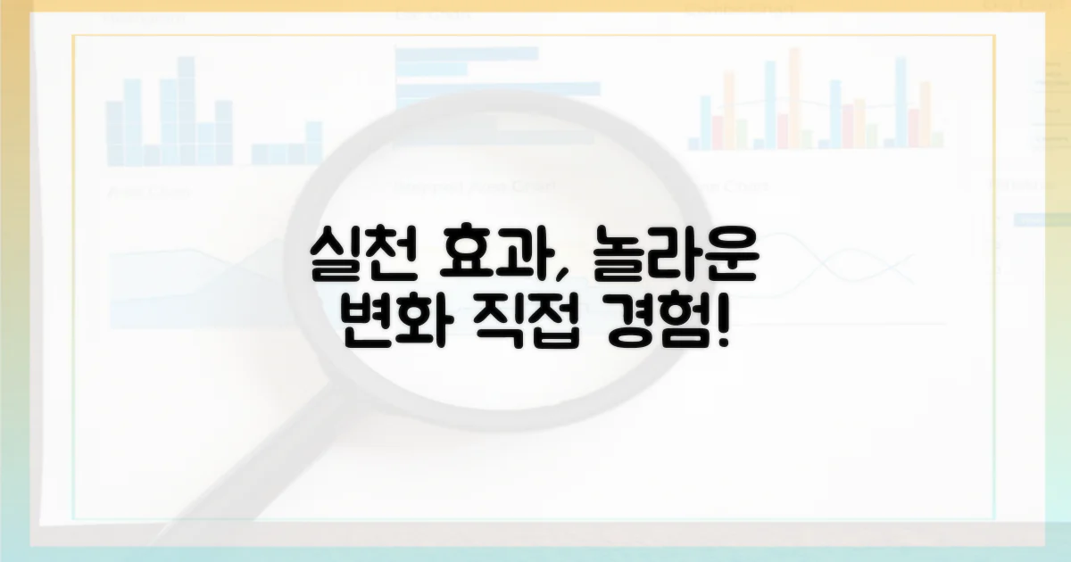 실천하면 무엇이 달라질까?