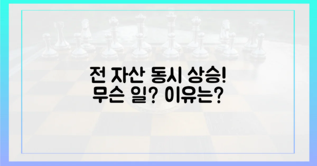 전 자산 동시 상승, 왜?