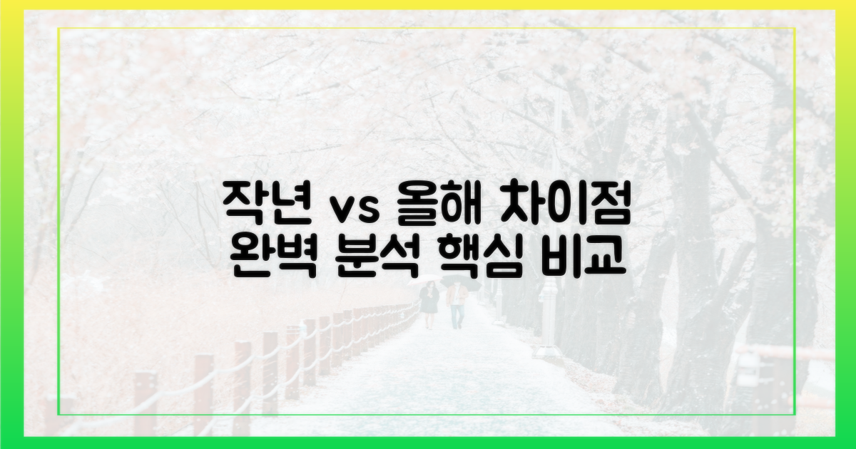 작년과의 비교: 차이점 완벽 정리