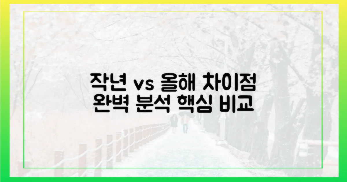 작년과의 비교: 차이점 완벽 정리