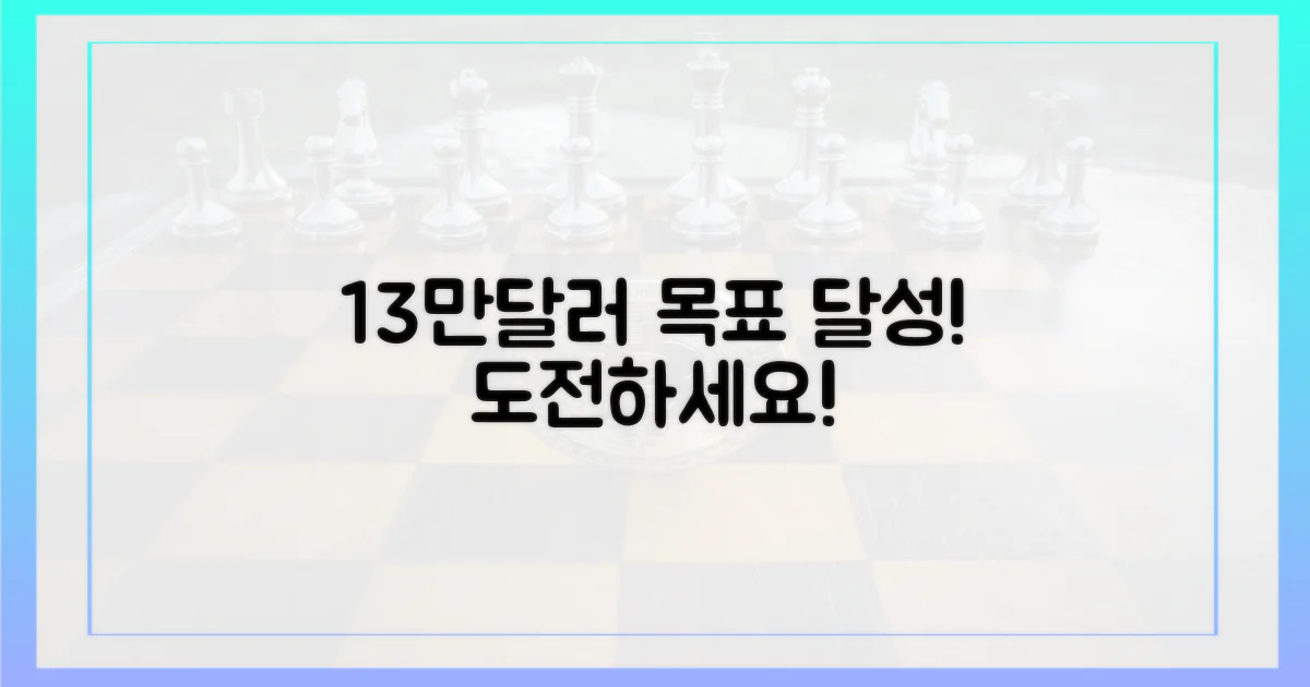 다음 목표, 13만달러를 향해 가세요!