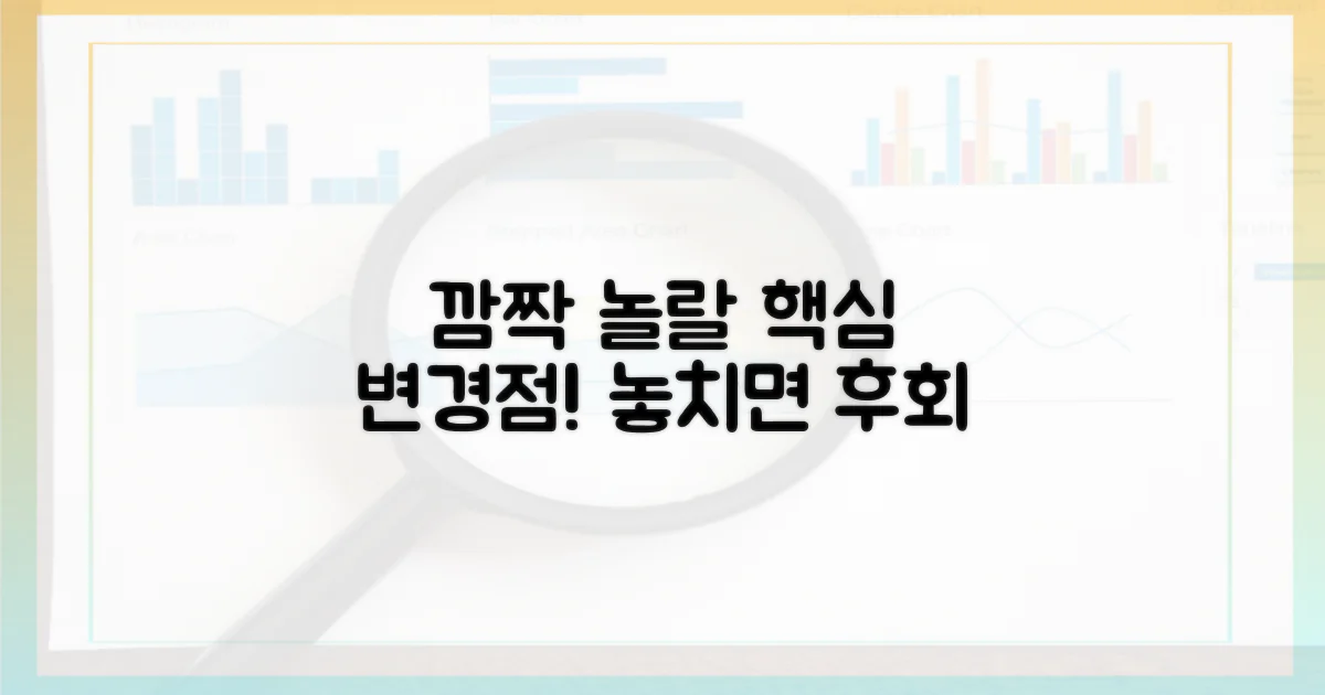 깜짝 놀랄 변경점은?