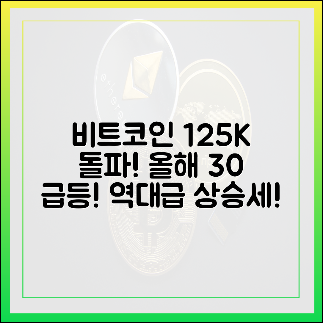 비트코인 12.5만달러 돌파! 올해 30% 급등!