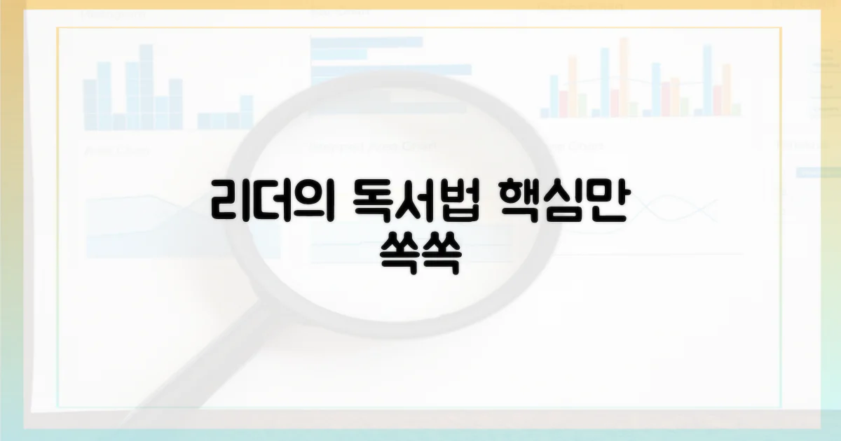 리더들은 어떻게 읽을까?